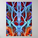 Search for tree spirit posters Nature