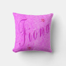 Recherche de fiona maison deco Nom