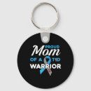 Search for type 1 diabetes keychains T1d