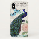 Search for boutique iphone cases Vintage