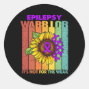 Search for weak stickers It's