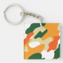 Search for army camouflage keychains Soldier