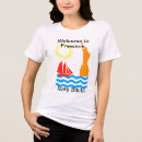 Search for statue of liberty Immigration