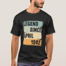 Recherche de 40s 1982