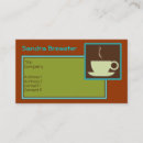 Recherche de tasses cartes visite Cappuccino