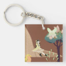 Search for connection keychains Nature