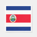 Recherche de drapeau rican de côte Tico