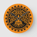 Search for siddhartha art Amitabha