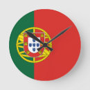 Search for portuguese art Lisboa