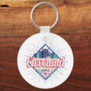 Search for cleveland keychains Usa