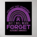 Search for alzheimer posters Alzheimer s support