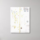 Search for rulers canvas prints English