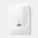 Recherche de ultra violet Botanique
