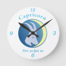 Search for saturn clocks Capricorn