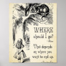 Search for cheshire cat posters Cute