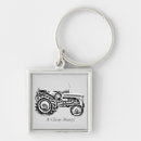 Recherche de tracteurs porteclés Pour lui