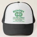 Search for multiplication hats Division