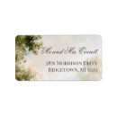 Search for european return address labels Landscape