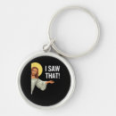 Search for circular saw keychains Quote