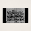 Recherche de 1861 Guerre