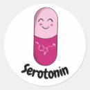 Search for serotonin stickers Health