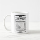 Search for supervisor quote Boss
