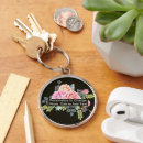 Search for large keychains Simple