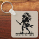 Search for native american keychains Spiritual
