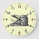 Search for railroad clocks Trains