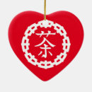 Recherche de symboles chinois ornements Nouvelle année chinoise