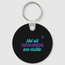 Search for wounded keychains Wounds