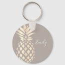 Search for copper keychains Elegant