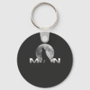 Search for wolf keychains Mystery