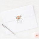 Search for simple fox stickers Forest