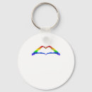 Search for to the bone keychains Skeleton love