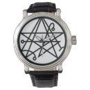 Search for lovecraft watches Cthulhu