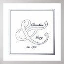 Search for couples name posters Date
