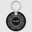 Search for dissent keychains Ruth bader ginsburg