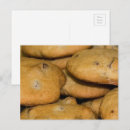 Search for chocolates postcards Food photography