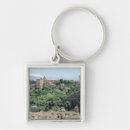 Recherche de renaissance porteclés Extérieur