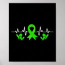 Search for ocd posters Health