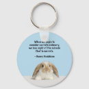 Search for buddhism keychains Wisdom
