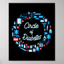 Search for diabetes posters Type 1 diabetes
