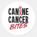 Recherche de canine stickers Animal
