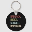 Search for convict keychains No more biden