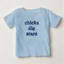 Recherche de fouille tshirts Cicatrices