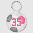 Recherche de ballon de football rose porteclés Girly