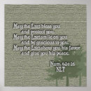 Search for aaronic blessing Bible verse