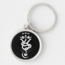 Search for year of the snake keychains Symbol