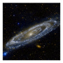 Recherche de evolution posters Étoiles